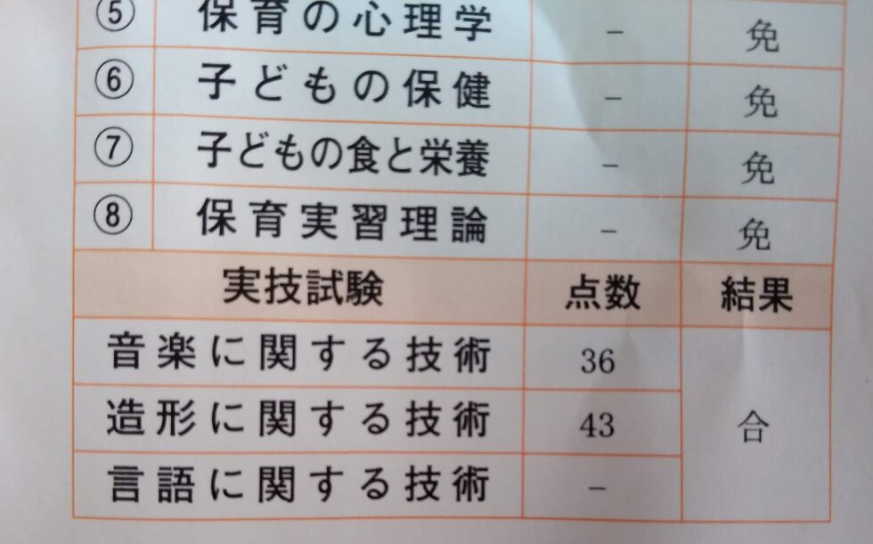 保育士試験実技